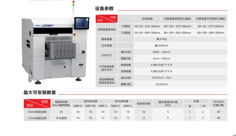 異型插件機設備出租，提升企業生產線的智能化水平