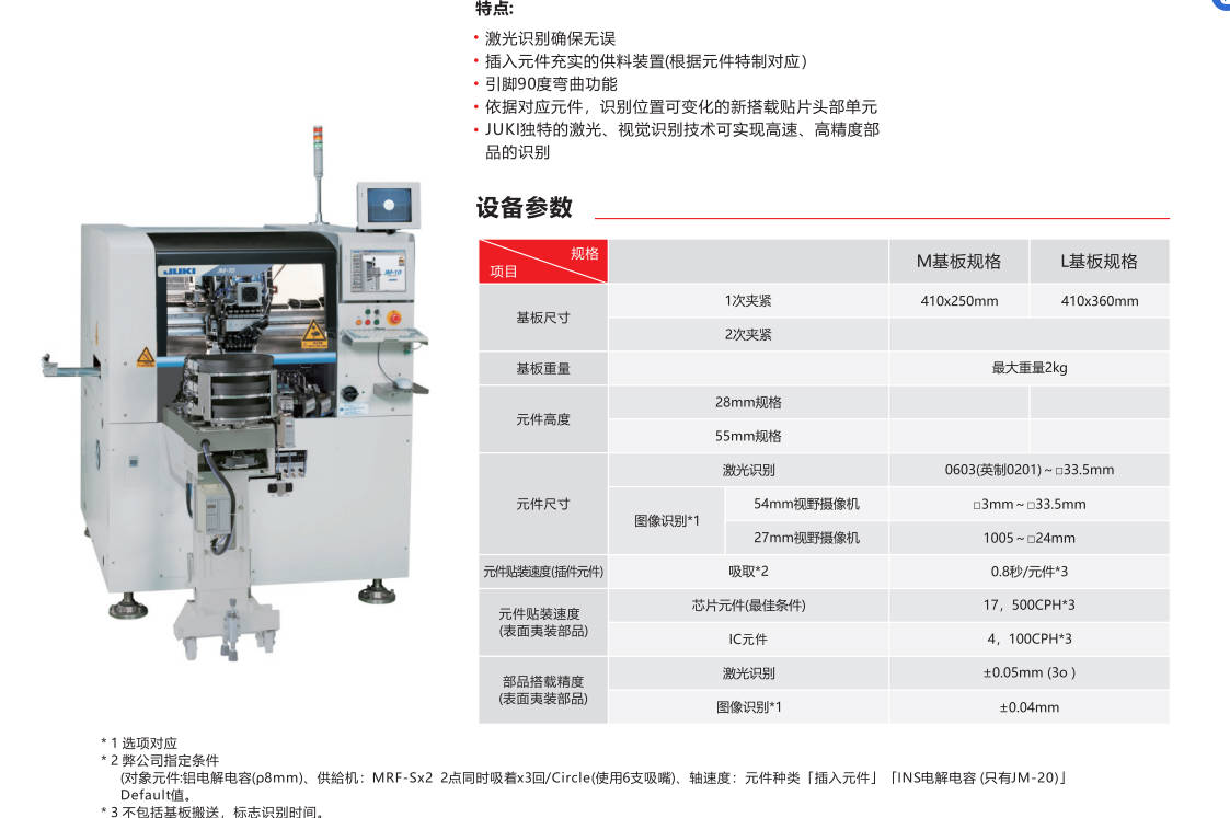 JUKI異形插件機(jī)設(shè)備的選購(gòu)指南及使用技巧