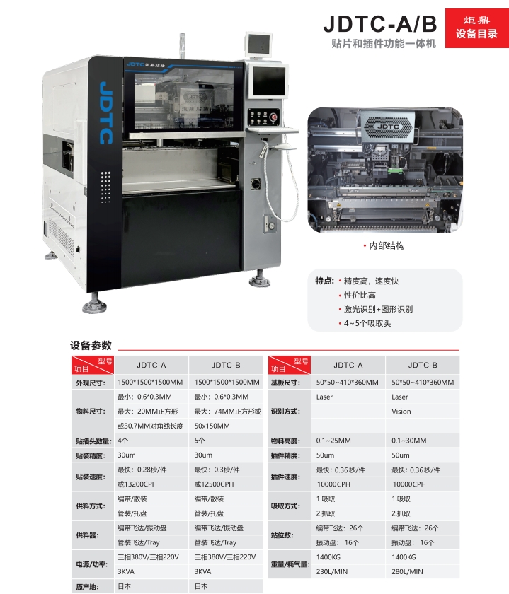 異形插件機設備租賃的優勢及應用領域