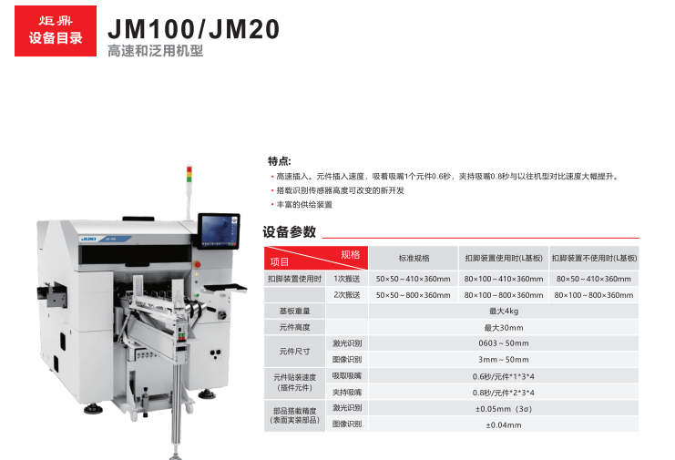 自動(dòng)化插件機(jī)：提升電子制造業(yè)競爭力的關(guān)鍵