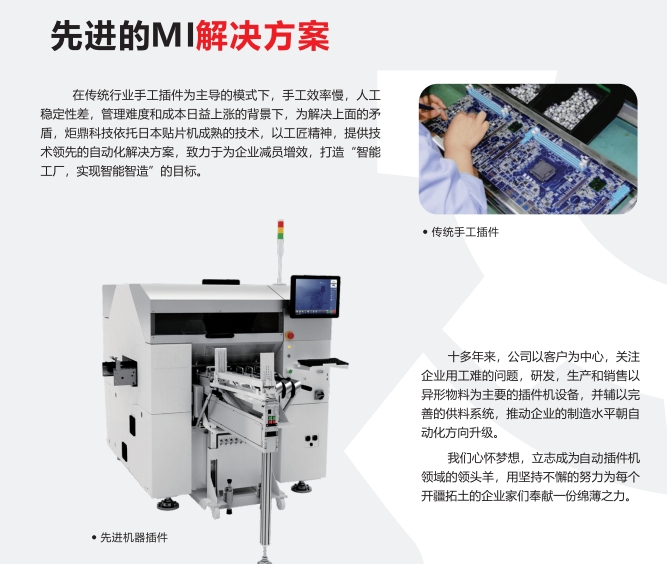 標準插件機租賃的市場前景與發展趨勢