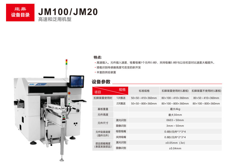 JUKI插件機(jī)：電子制造業(yè)的卓越之選