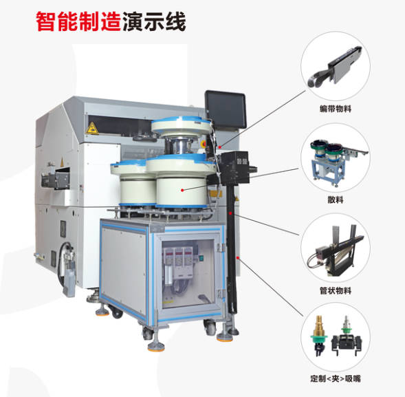 智能制造插件機：引領(lǐng)工業(yè)4.0制造產(chǎn)業(yè)升級